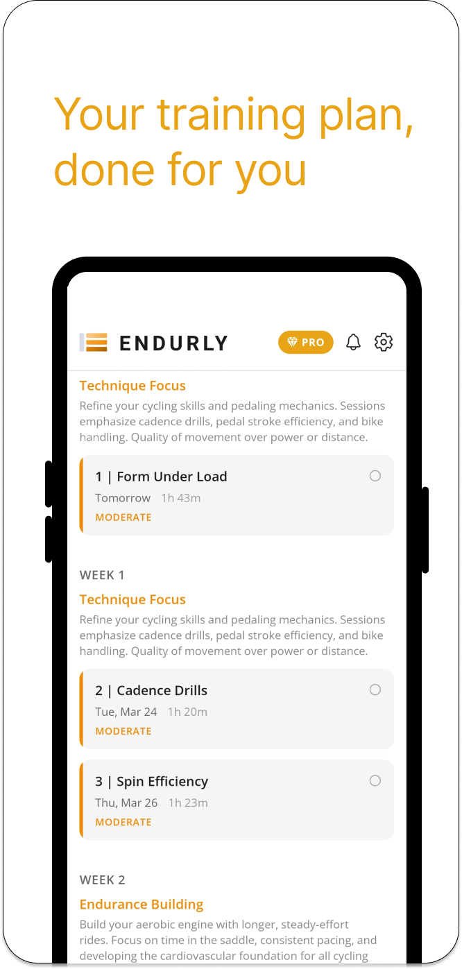Ваш план тренировок — готов