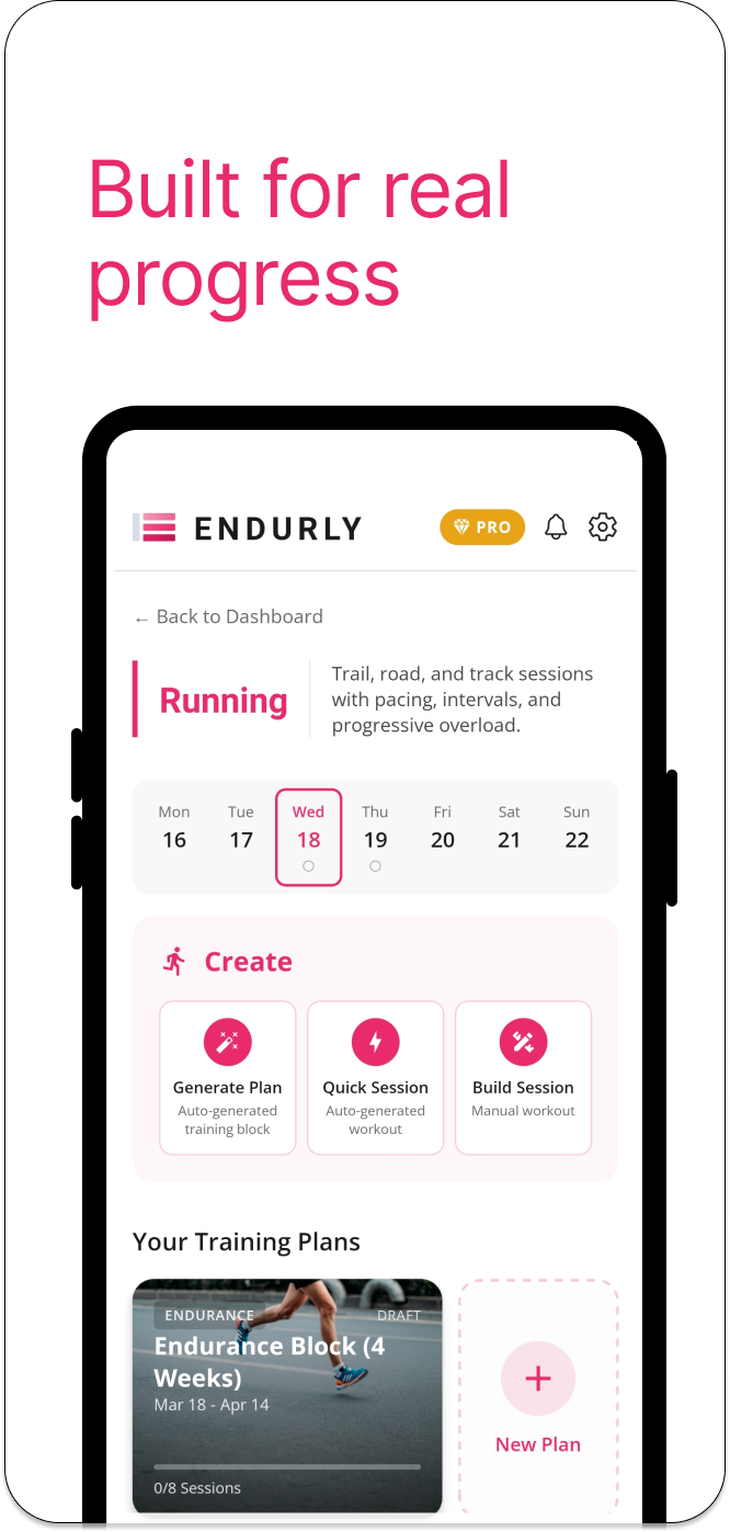 Создано для настоящего прогресса