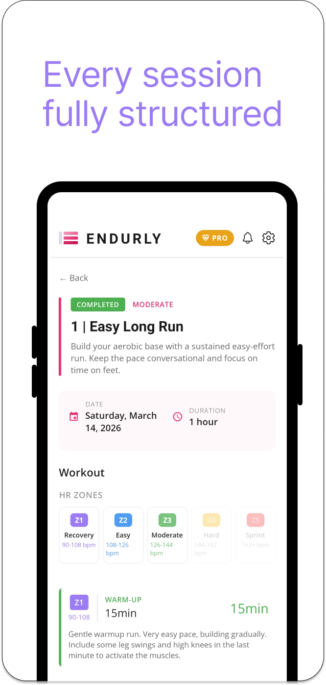 Каждая тренировка полностью структурирована