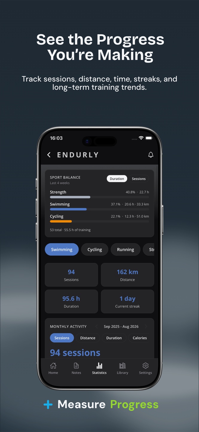 Endurly screenshot 6