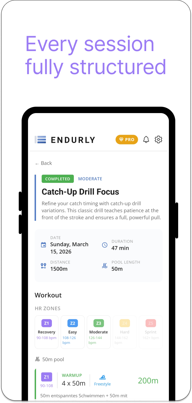 Jede Einheit vollständig strukturiert
